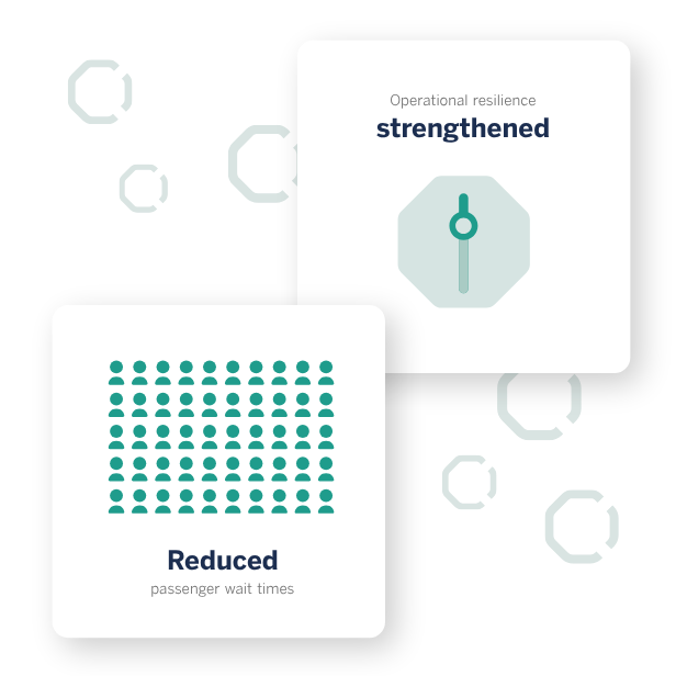 London Gatwick case study 3