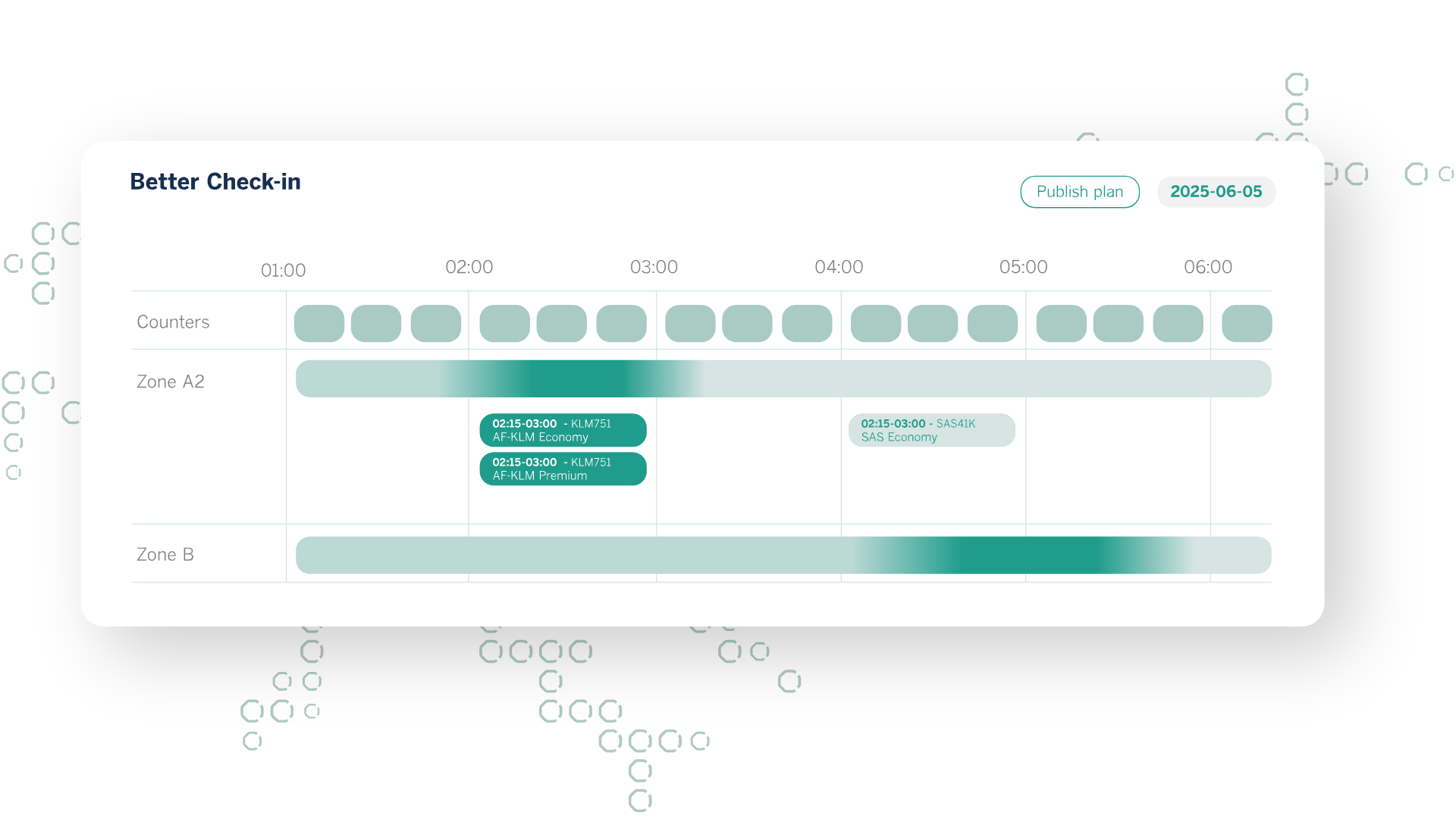 Illustration of how Better Check-in works