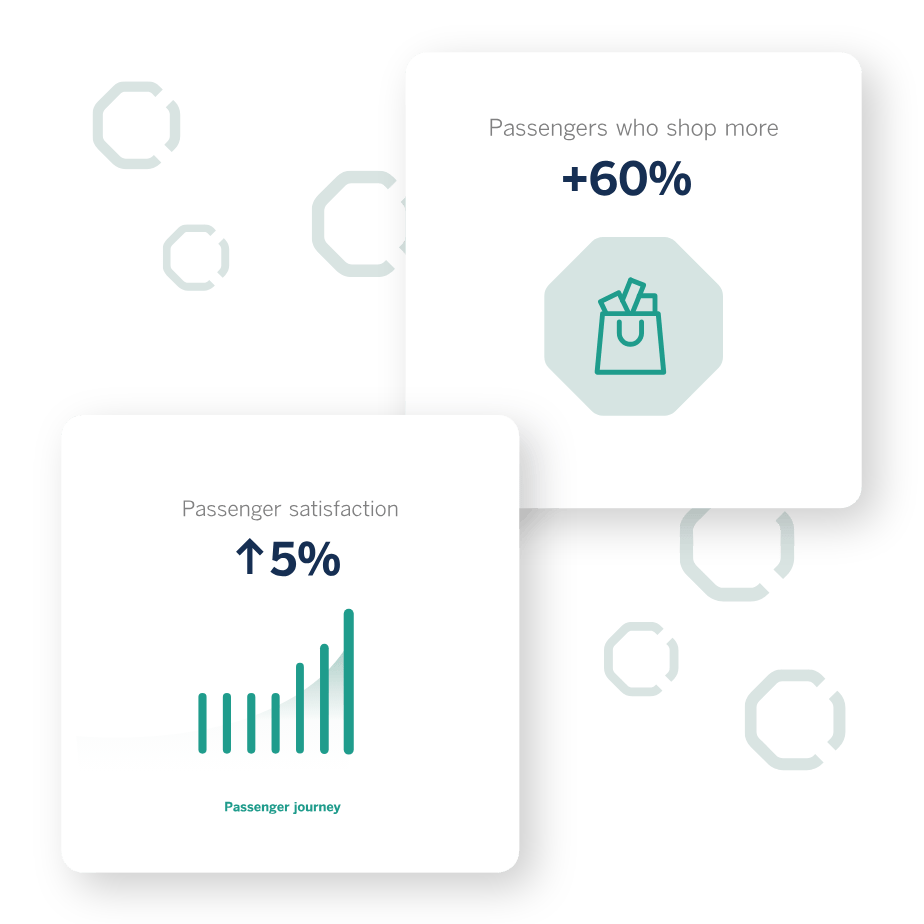 Illustration of virtual queuing benefits
