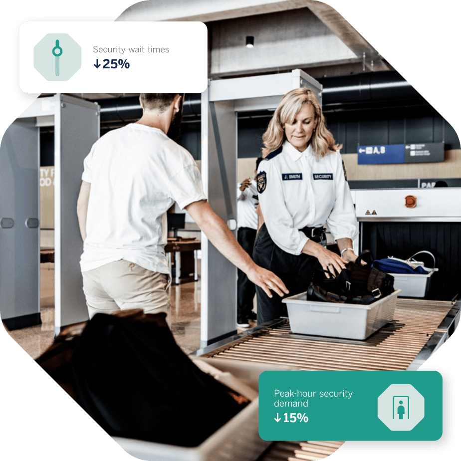 BS Produkt billede med softwaregrafiker